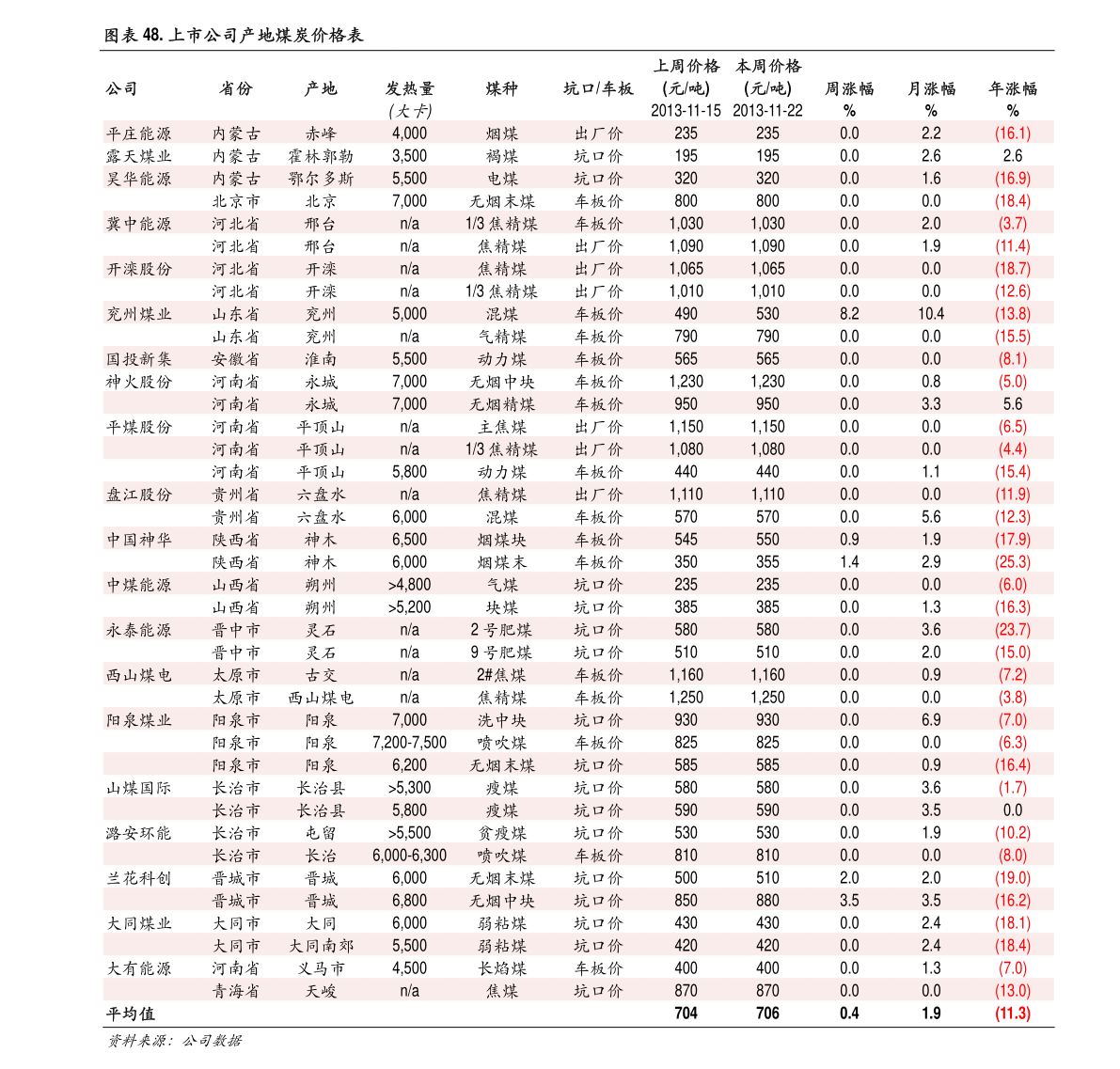 威尼斯wns·8885556