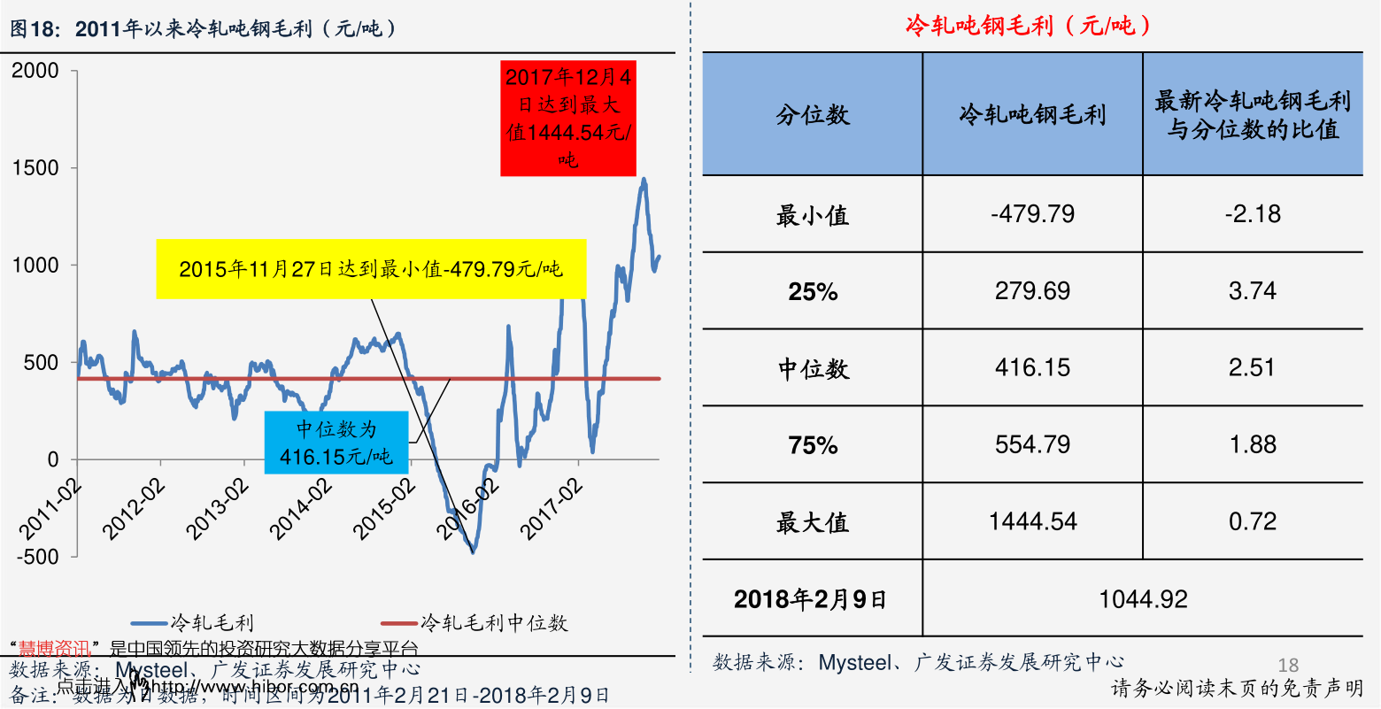 威尼斯wns·8885556