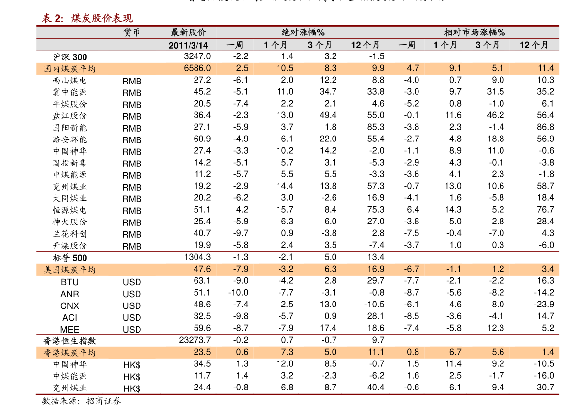 威尼斯wns·8885556